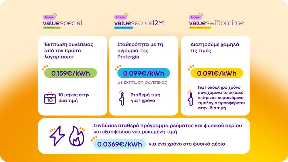 Metlen: Σιγουριά και Ασφάλεια με τα τιμολόγια Protergia
