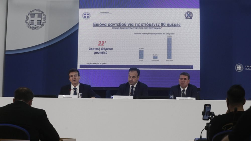 Ο Προσωπικός Αριθμός, απαραίτητη προϋπόθεση για την έκδοση δελτίου ταυτότητας