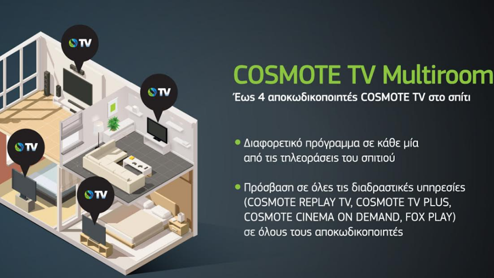 Νέα υπηρεσία COSMOTE TV MULTIROOM