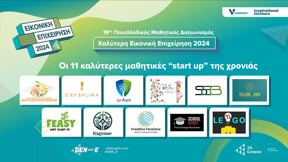 Έντεκα μαθητικές εικονικές επιχειρήσεις διαγωνίζονται στον ελληνικό τελικό του Junior Achievement Greece