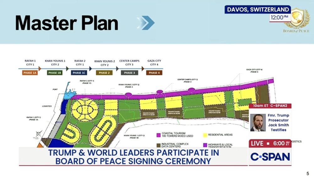 Αυτό είναι το master plan του Τραμπ για τη "Νέα Γάζα": Φουτουριστικοί ουρανοξύστες, data centers, τουριστικά θέρετρα
