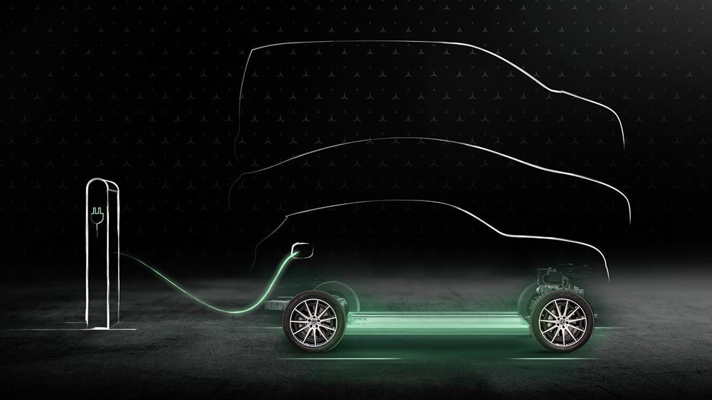 Πού βρίσκονται οι νέοι ταχυφορτιστές του δικτύου Incharge στην Ελλάδα