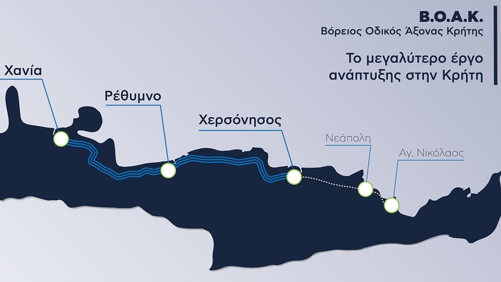 Στο έργο του ΒΟΑΚ μπαίνουν Metlen και Aktor