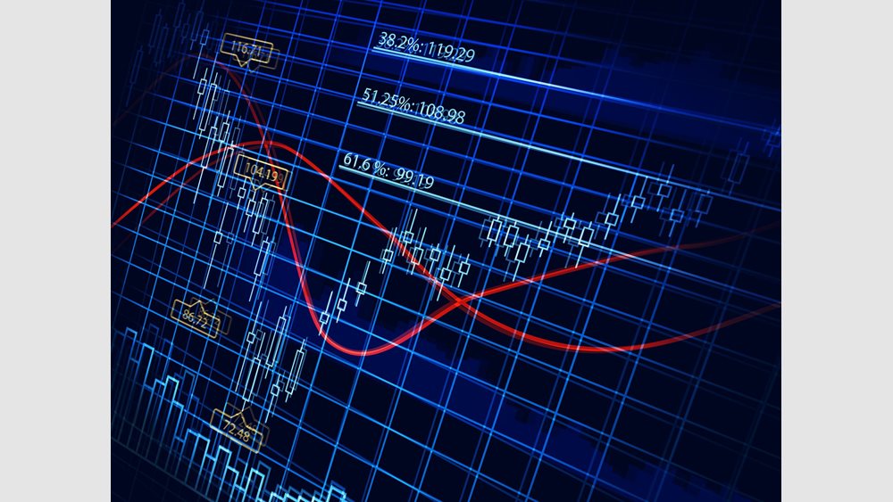 Νέα πτώση και… προσγείωση στις 911 μονάδες για το Χρηματιστήριο