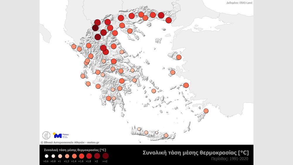 Πάνω από 1,5 °C η αύξηση της μέσης θερμοκρασίας στην Ελλάδα τα τελευταία 30 χρόνια με &quot;πρωταθλήτρια&quot; τη βόρεια Ελλάδα