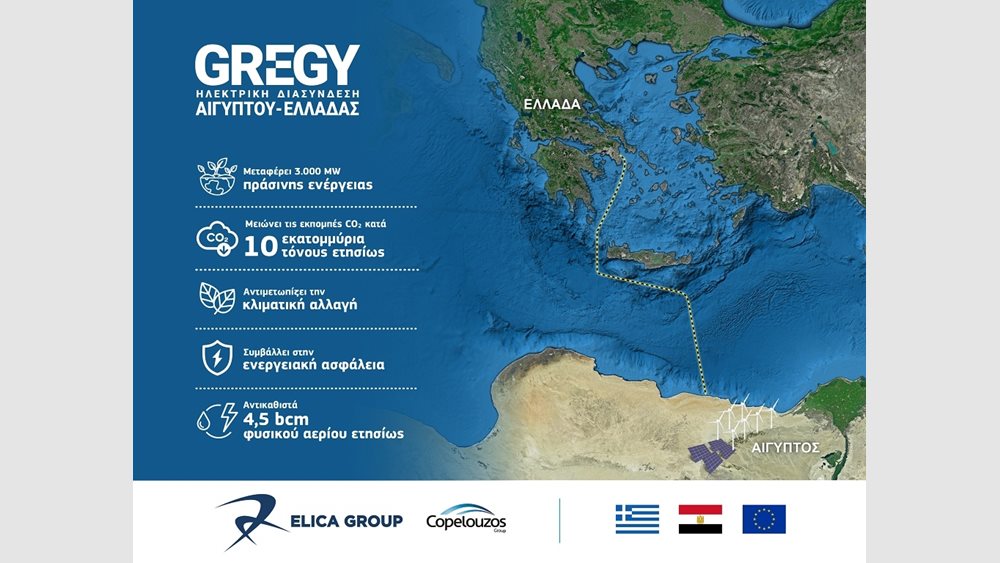&quot;GREGY&quot;: Προτάθηκε να ενταχθεί στη λίστα Έργων Αμοιβαίου Ενδιαφέροντος της ΕΕ