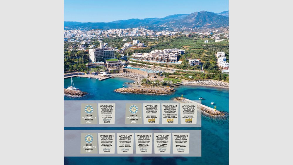 Η Zeus International κατακτά την κορυφή στα Greek Hospitality Awards 2023 με 37 βραβεία