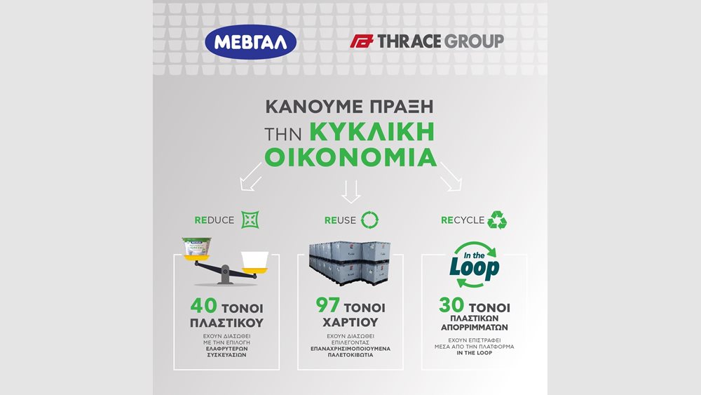 Όμιλος Πλαστικά Θράκης και ΜΕΒΓΑΛ: Ένα μοναδικό πρότυπο για τα ελληνικά δεδομένα βιώσιμης συνεργασίας κάνει πράξη την κυκλική οικονομία