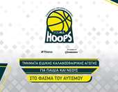 Το EQUALL Hoops της Πειραιώς και της Eurohoops Academy ξεκινά για πρώτη φορά στη Θεσσαλονίκη
