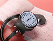 Eξέταση αίματος θα προβλέπει τον κίνδυνο για την πιο κοινή κληρονομική πάθηση της καρδιάς