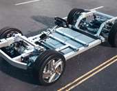 Η Ρωσία ετοιμάζει εντυπωσιακή είσοδο στα ηλεκτρικά αυτοκίνητα