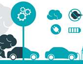 Ποιες χώρες της Ευρώπης διαφωνουν με τα πρόστιμα για ρύπους