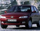 Πώς θα κάνεις το παλιό σου αυτοκίνητο σαν καινούργιο μόνο με 50 ευρώ