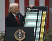 Ενταση προκαλούν στην ΕΕ οι νέες απειλές Τραμπ για δασμούς