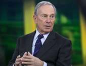 Αφήστε τον Πάουελ και την Fed να κάνουν τη δουλειά τους