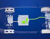 Πώς η τεχνητή νοημοσύνη κάνει το ηλεκτρικό σου αυτοκίνητο πιο οικονομικό