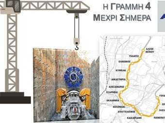 Όμιλος Άβαξ: Με γοργούς ρυθμούς o Μετροπόντικας στη Γραμμή 4 του Μετρό της Αθήνας