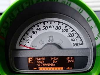 Η Mercedes έχει ξεμείνει από μπαταρίες για το μικρότερο ηλεκτρικό της