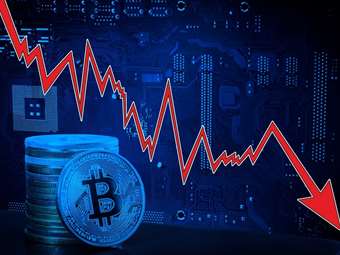 Καταρρέει και η αγορά κρυπτονομισμάτων - Απώλειες 15% για το Bitcoin και άνω του 22% για το Ether