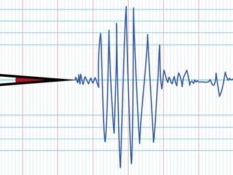 Μυτιλήνη: Σεισμική δόνηση 4,8 βαθμών της κλίμακας  Ρίχτερ