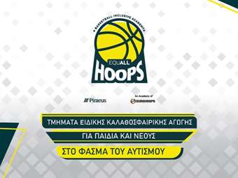 Το EQUALL Hoops της Πειραιώς και της Eurohoops Academy ξεκινά για πρώτη φορά στη Θεσσαλονίκη