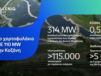 HELLENiQ ENERGY: Η εξαγορά νέου Φωτοβολταϊκου Πάρκου στην Κοζάνη και η στατηγική ανάπτυξης στις ΑΠΕ