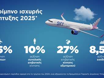 SKY express: 10% αύξηση στη συνολική επιβατική κίνηση στο α' τρίμηνο