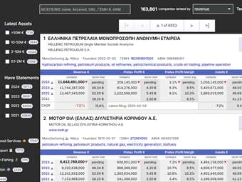 Financials.gr: Νέα ανοιχτή πλατφόρμα αναζήτησης και ταξινόμησης χρηματοοικονομικών στοιχείων 160.000 ελληνικών εταιρειών