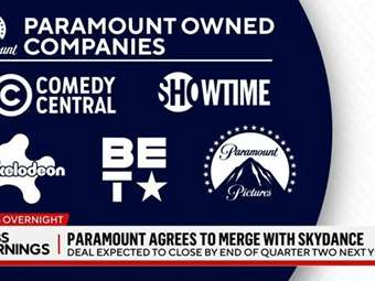 Συμφωνία συγχώνευσης της Paramount Global με τη Skydance Media