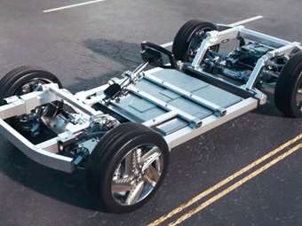 Η Ρωσία ετοιμάζει εντυπωσιακή είσοδο στα ηλεκτρικά αυτοκίνητα