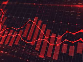 Μεικτά πρόσημα στα ευρωχρηματιστήρια - Στο +4,6% η Volvo, μετά τις πωλήσεις-ρεκόρ για το 2024