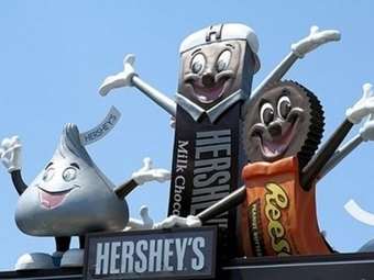 Hershey: Καλύτερα των εκτιμήσεων τα κέρδη του δ' τριμήνου