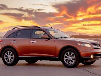 Τα 35 χρόνια της Infiniti και η έμπνευση για το μοντέλο FX