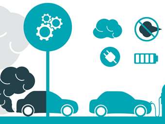 Ποιες χώρες της Ευρώπης διαφωνουν με τα πρόστιμα για ρύπους