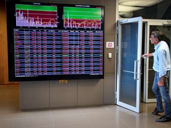 Χρηματιστήριο: Διαχείριση πιέσεων ενόψει triple witching