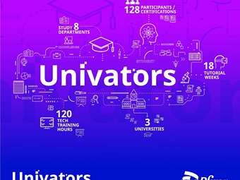 Univators: Skilling Future Digital Innovators - Το καινοτόμο εκπαιδευτικό πρόγραμμα του Κέντρου Ψηφιακής Καινοτομίας της Pfizer