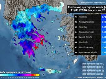 Στην Αττική καταγράφηκαν τα 8 μεγαλύτερα ύψη βροχής της χθεσινής κακοκαιρίας