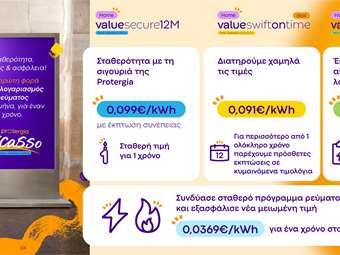 To Protergia Picasso προσφέρει σιγουριά για όλους και τον Ιούλιο!