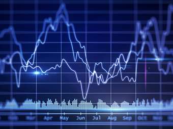 Ανοδικά έκλεισαν οι ευρωαγορές - Καλύτερη επίδοση σε 9 μήνες για τον Stoxx 600