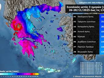 Πάνω από 200 χιλιοστά βροχής δέχτηκαν σε τρεις μέρες τα Τζουμέρκα
