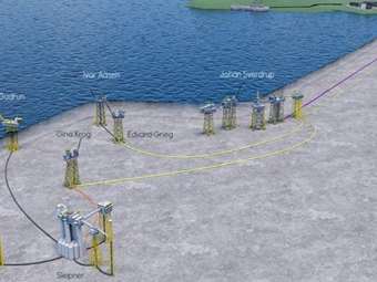Σωληνουργεία Κορίνθου: Ανέλαβε το υποθαλάσσιο έργο Utsira High της Aker BP στη Βόρεια Θάλασσα