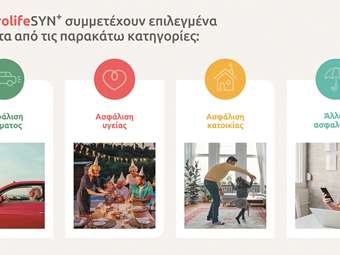 Πώς μπορώ να συνδυάσω ασφαλιστική κάλυψη και έκπτωση στα ασφάλιστρα ταυτόχρονα;