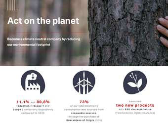 Διαμορφώνοντας ένα βιώσιμο μέλλον - Η Interamerican δημοσίευσε τη 12η Έκθεση Βιώσιμης Ανάπτυξης