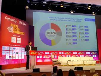 Έρευνα ακινήτων Prosperty: Το προφίλ των αγοραστών - Ποιος αγοράζει ακίνητα στην Ελλάδα σήμερα