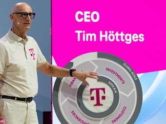 Η μητρική του ΟΤΕ, Telekom, μπαίνει σε νέα φάση ανάπτυξης - Έμφαση στην τεχνητή νοημοσύνη και τις παγκόσμιες οικονομίες κλίμακας