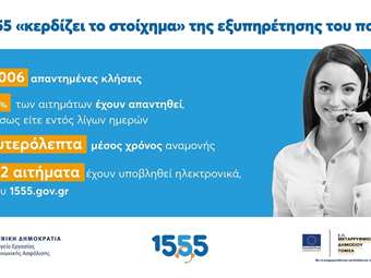 Το 1555 "κερδίζει το στοίχημα" της εξυπηρέτησης του πολίτη