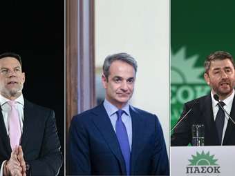 Ισχυρό μήνυμα αποδοκιμασίας στην κυβέρνηση (28,2%) - Πτώση ΣΥΡΙΖΑ (14,9%), άνοδος ΠΑΣΟΚ (12,8%) - Στο 99% η ενσωμάτωση