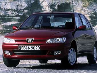 Πώς θα κάνεις το παλιό σου αυτοκίνητο σαν καινούργιο μόνο με 50 ευρώ