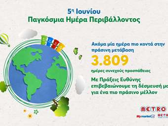 Η METRO χτίζει το μέλλον με πράσινες πράξεις και μετρήσιμα  αποτελέσματα!