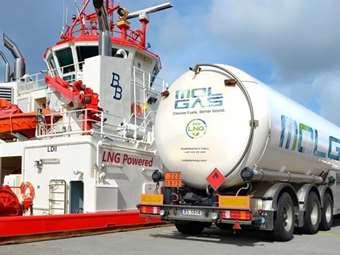 NetZero μέσω (Bio)LNG: O ρόλος του Ομίλου Molgas